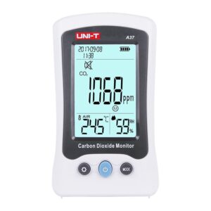 Air Quality Monitors