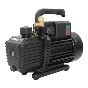 Vacuum Pumps