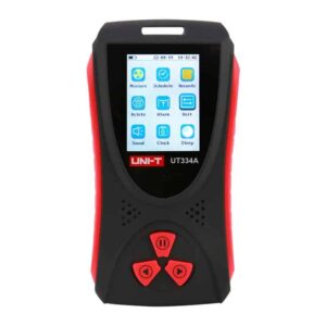 Radiation Testers