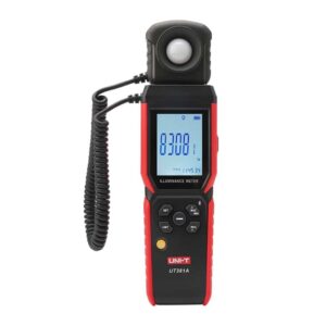 Light Meters