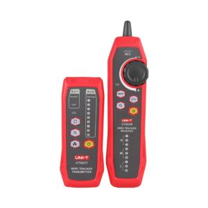 Wire Trackers