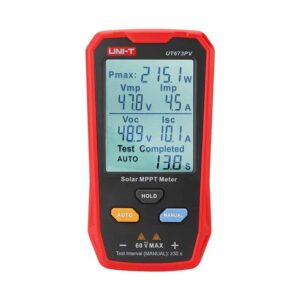 Solar Meters